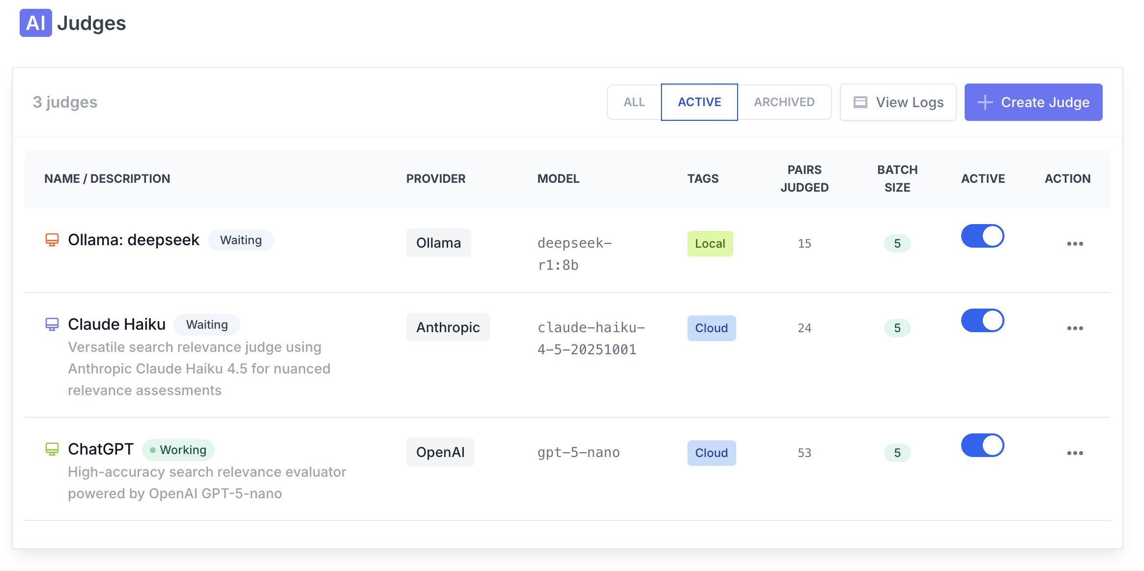 AI Judges list with providers, models and statuses